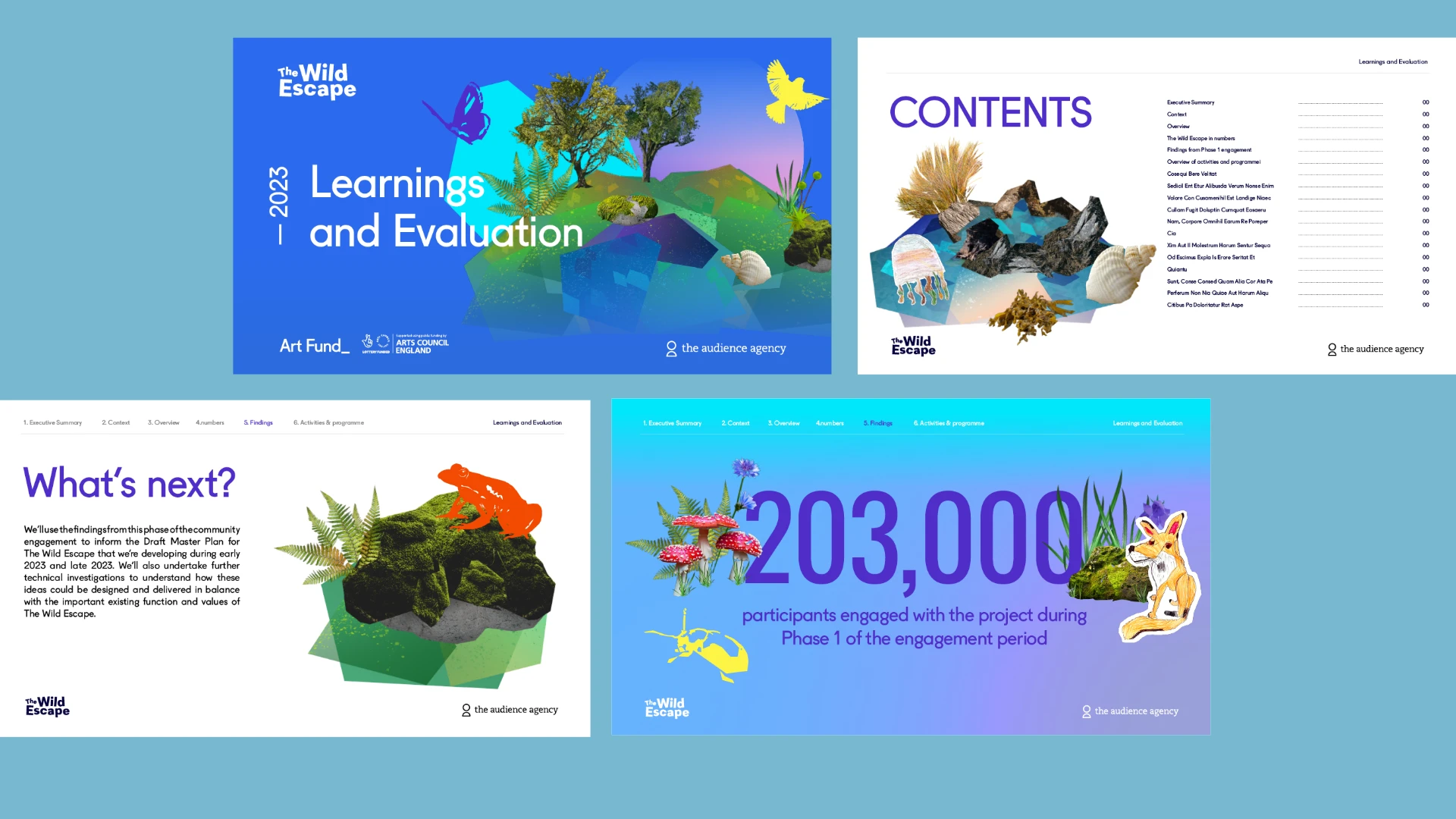 The Wild Escape Learnings and Evaluation report spreads with collaged nature artwork