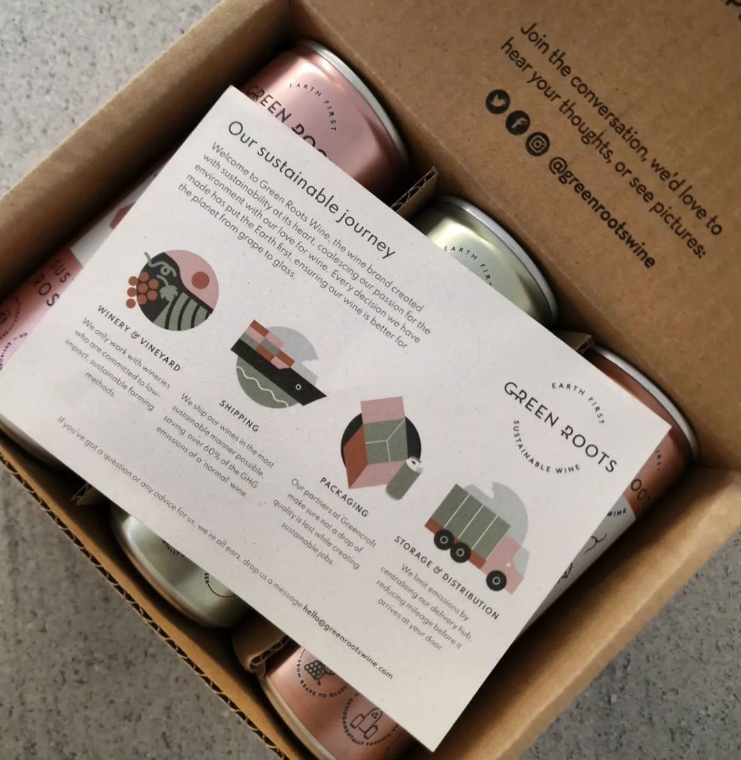 Green Roots sustainable journey postcard resting on rosé cans inside a kraft box.